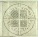 Übersichtsplan des botanischen Gartens zu Padua 1591