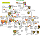 Family Tree of the Saxe-Coburg Dynasty IMG