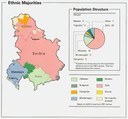 Bevölkerungsgruppen in Serbien 1991