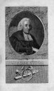 William Robertson (1721–1793) IMG