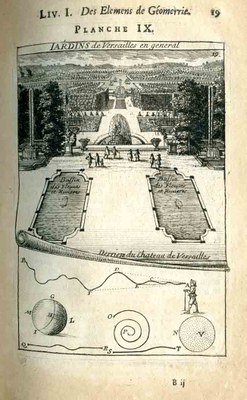 Jardins de Versailles en général, Kupferstich, 1702; Bildquelle: Manesson-Mallet, Allain: La géométrie pratique, Paris 1702, vol. 1, Tafel XI, Zentralinstitut für Kunstgeschichte, München.
