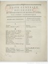 Emigrantenliste des Departements Rhône-et-Loire 1793